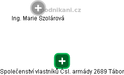 Společenství vlastníků Čsl. armády 2689 Tábor - obrázek vizuálního zobrazení vztahů obchodního rejstříku