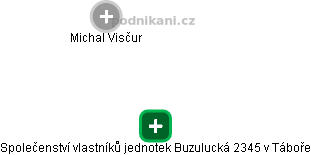 Společenství vlastníků jednotek Buzulucká 2345 v Táboře - obrázek vizuálního zobrazení vztahů obchodního rejstříku