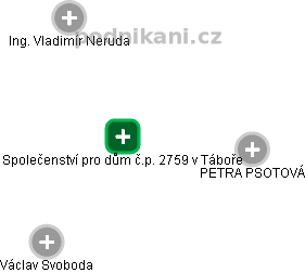 Společenství pro dům č.p. 2759 v Táboře - obrázek vizuálního zobrazení vztahů obchodního rejstříku