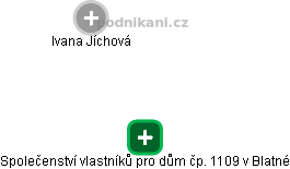 Společenství vlastníků pro dům čp. 1109 v Blatné - obrázek vizuálního zobrazení vztahů obchodního rejstříku