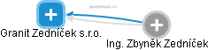 Granit Zedníček s.r.o. - obrázek vizuálního zobrazení vztahů obchodního rejstříku