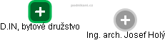 D.IN, bytové družstvo - obrázek vizuálního zobrazení vztahů obchodního rejstříku