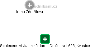 Společenství vlastníků domu Družstevní 593, Kvasice - obrázek vizuálního zobrazení vztahů obchodního rejstříku