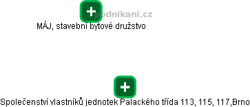 Společenství vlastníků jednotek Palackého třída 113, 115, 117,Brno - obrázek vizuálního zobrazení vztahů obchodního rejstříku