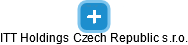 ITT Holdings Czech Republic s.r.o. - obrázek vizuálního zobrazení vztahů obchodního rejstříku