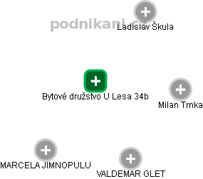 Bytové družstvo U Lesa 34b - obrázek vizuálního zobrazení vztahů obchodního rejstříku