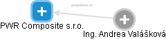 PWR Composite s.r.o. - obrázek vizuálního zobrazení vztahů obchodního rejstříku
