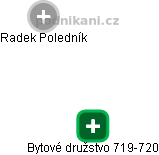 Bytové družstvo 719-720 - obrázek vizuálního zobrazení vztahů obchodního rejstříku