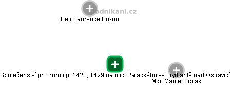 Společenství pro dům čp. 1428, 1429 na ulici Palackého ve Frýdlantě nad Ostravicí - obrázek vizuálního zobrazení vztahů obchodního rejstříku