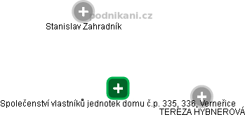 Společenství vlastníků jednotek domu č.p. 335, 336, Verneřice - obrázek vizuálního zobrazení vztahů obchodního rejstříku