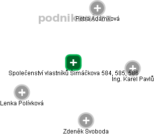 Společenství vlastníků Šimáčkova 584, 585, 586 - obrázek vizuálního zobrazení vztahů obchodního rejstříku