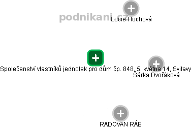 Společenství vlastníků jednotek pro dům čp. 848, 5. května 14, Svitavy - obrázek vizuálního zobrazení vztahů obchodního rejstříku