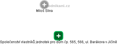 Společenství vlastníků jednotek pro dům čp. 565, 566, ul. Barákova v Jičíně - obrázek vizuálního zobrazení vztahů obchodního rejstříku