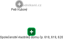 Společenství vlastníků domu čp. 618, 619, 620 - obrázek vizuálního zobrazení vztahů obchodního rejstříku