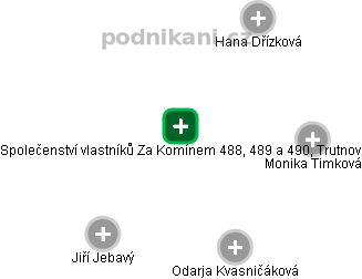 Společenství vlastníků Za Komínem 488, 489 a 490, Trutnov - obrázek vizuálního zobrazení vztahů obchodního rejstříku