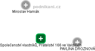 Společenství vlastníků, Přátelství 166 ve Valdicích - obrázek vizuálního zobrazení vztahů obchodního rejstříku