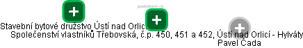 Společenství vlastníků Třebovská, č.p. 450, 451 a 452, Ústí nad Orlicí - Hylváty - obrázek vizuálního zobrazení vztahů obchodního rejstříku