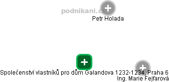 Společenství vlastníků pro dům Galandova 1232-1234, Praha 6 - obrázek vizuálního zobrazení vztahů obchodního rejstříku