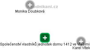 Společenství vlastníků jednotek domu 1412 ve Vlašimi - obrázek vizuálního zobrazení vztahů obchodního rejstříku