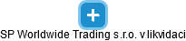 SP Worldwide Trading s.r.o. v likvidaci - obrázek vizuálního zobrazení vztahů obchodního rejstříku