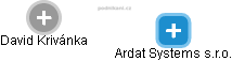 Ardat Systems s.r.o. - obrázek vizuálního zobrazení vztahů obchodního rejstříku