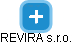 REVIRA s.r.o. - obrázek vizuálního zobrazení vztahů obchodního rejstříku