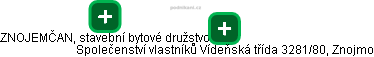 Společenství vlastníků Vídeňská třída 3281/80, Znojmo - obrázek vizuálního zobrazení vztahů obchodního rejstříku