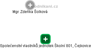 Společenství vlastníků jednotek Školní 801, Čejkovice - obrázek vizuálního zobrazení vztahů obchodního rejstříku