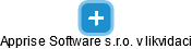 Apprise Software s.r.o. 