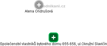 Společenství vlastníků bytového domu 655-656, ul.Okružní Slavičín - obrázek vizuálního zobrazení vztahů obchodního rejstříku