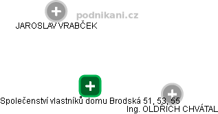 Společenství vlastníků domu Brodská 51, 53, 55 - obrázek vizuálního zobrazení vztahů obchodního rejstříku