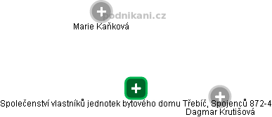 Společenství vlastníků jednotek bytového domu Třebíč, Spojenců 872-4 - obrázek vizuálního zobrazení vztahů obchodního rejstříku