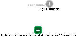 Společenství vlastníků jednotek domu Česká 4759 ve Zlíně - obrázek vizuálního zobrazení vztahů obchodního rejstříku