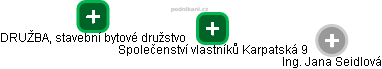 Společenství vlastníků Karpatská 9 - obrázek vizuálního zobrazení vztahů obchodního rejstříku