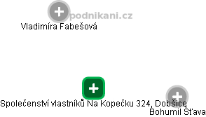 Společenství vlastníků Na Kopečku 324, Dobšice - obrázek vizuálního zobrazení vztahů obchodního rejstříku