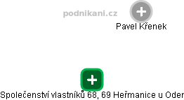 Společenství vlastníků 68, 69 Heřmanice u Oder - obrázek vizuálního zobrazení vztahů obchodního rejstříku