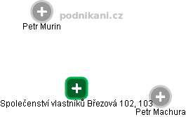 Společenství vlastníků Březová 102, 103 - obrázek vizuálního zobrazení vztahů obchodního rejstříku
