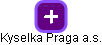 Kyselka Praga a.s. - obrázek vizuálního zobrazení vztahů obchodního rejstříku