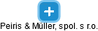 Peiris & Müller, spol. s r.o. - obrázek vizuálního zobrazení vztahů obchodního rejstříku