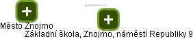 Základní škola, Znojmo, náměstí Republiky 9 - obrázek vizuálního zobrazení vztahů obchodního rejstříku