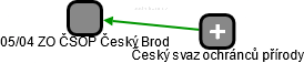 05/04 ZO ČSOP Český Brod - obrázek vizuálního zobrazení vztahů obchodního rejstříku
