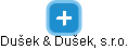 Dušek & Dušek, s.r.o. - obrázek vizuálního zobrazení vztahů obchodního rejstříku