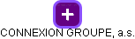 CONNEXION GROUPE, a.s. - obrázek vizuálního zobrazení vztahů obchodního rejstříku