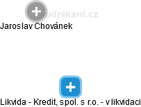 Likvida - Kredit, spol. s r.o. - v likvidaci - obrázek vizuálního zobrazení vztahů obchodního rejstříku