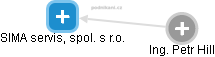 SIMA servis, spol. s r.o. - obrázek vizuálního zobrazení vztahů obchodního rejstříku