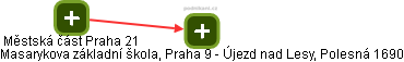 Masarykova základní škola, Praha 9 - Újezd nad Lesy, Polesná 1690 - obrázek vizuálního zobrazení vztahů obchodního rejstříku