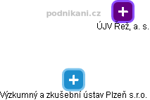 Výzkumný a zkušební ústav Plzeň s.r.o. - obrázek vizuálního zobrazení vztahů obchodního rejstříku