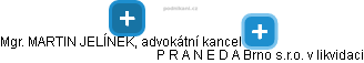 P R A N E D A Brno s.r.o. v likvidaci - obrázek vizuálního zobrazení vztahů obchodního rejstříku