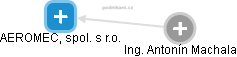 AEROMEC, spol. s r.o. - obrázek vizuálního zobrazení vztahů obchodního rejstříku