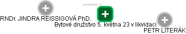 Bytové družstvo 5. května 23 v likvidaci - obrázek vizuálního zobrazení vztahů obchodního rejstříku
